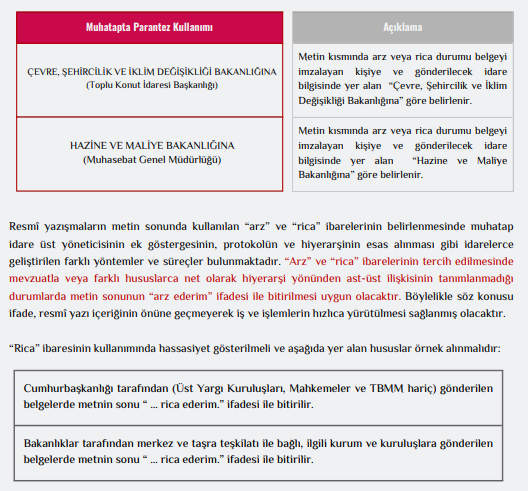 Resmi Yazışmalarda Uygulanacak Usul ve Esaslar Hakkında Yönetmelik 