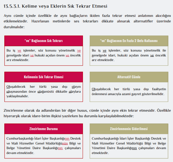 Resmi Yazışmalarda Uygulanacak Usul ve Esaslar Hakkında Yönetmelik 
