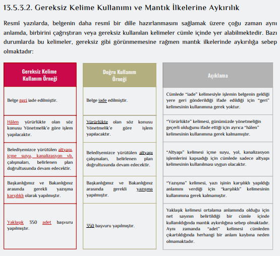 Resmi Yazışmalarda Uygulanacak Usul ve Esaslar Hakkında Yönetmelik 