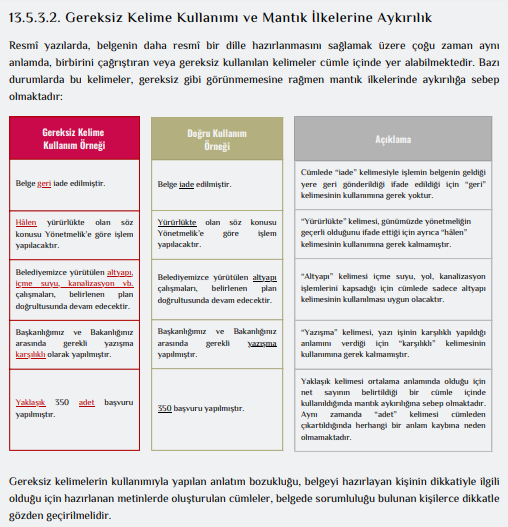 Resmi Yazışmalarda Uygulanacak Usul ve Esaslar Hakkında Yönetmelik 
