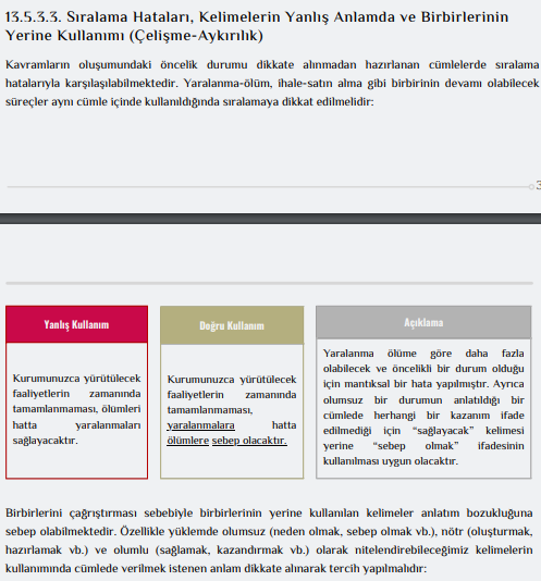 Resmi Yazışmalarda Uygulanacak Usul ve Esaslar Hakkında Yönetmelik 