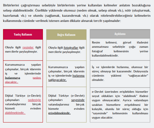 Resmi Yazışmalarda Uygulanacak Usul ve Esaslar Hakkında Yönetmelik 