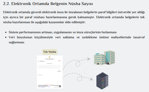 Resmi Yazışmalarda Uygulanacak Usul ve Esaslar Hakkında Yönetmelik 