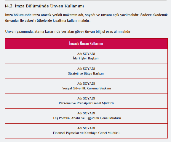 Resmi Yazışmalarda Uygulanacak Usul ve Esaslar Hakkında Yönetmelik 