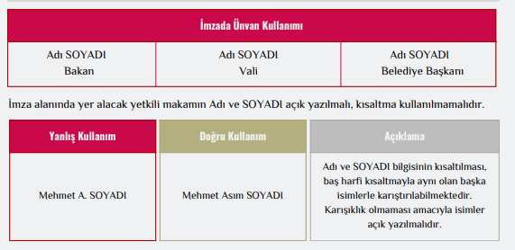 Resmi Yazışmalarda Uygulanacak Usul ve Esaslar Hakkında Yönetmelik 