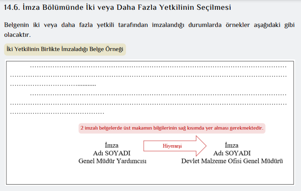 Resmi Yazışmalarda Uygulanacak Usul ve Esaslar Hakkında Yönetmelik 