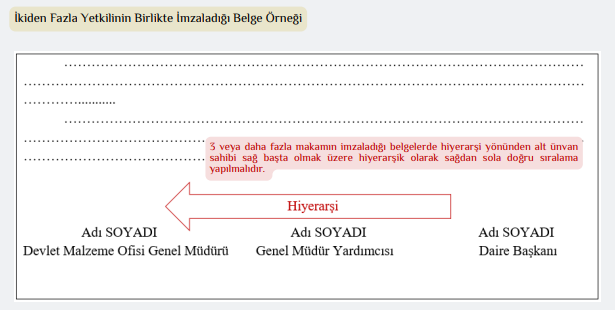 Resmi Yazışmalarda Uygulanacak Usul ve Esaslar Hakkında Yönetmelik 