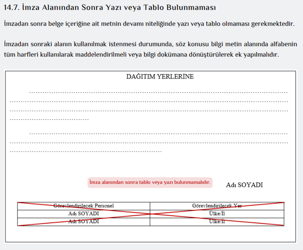 Resmi Yazışmalarda Uygulanacak Usul ve Esaslar Hakkında Yönetmelik 