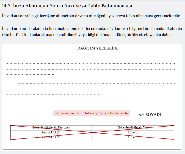Resmi Yazışmalarda Uygulanacak Usul ve Esaslar Hakkında Yönetmelik 