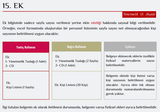 Resmi Yazışmalarda Uygulanacak Usul ve Esaslar Hakkında Yönetmelik 
