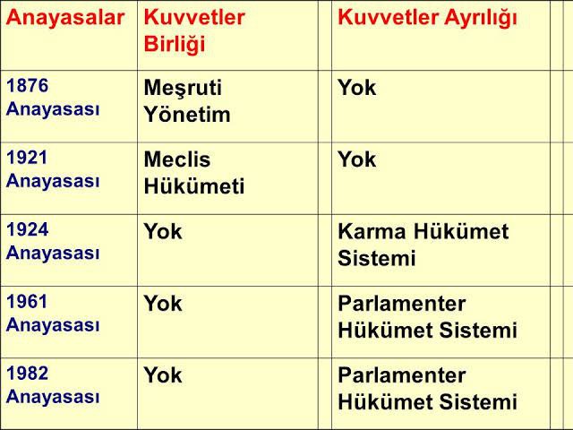 Gavi, Barbacoa, Picpoul.JPG