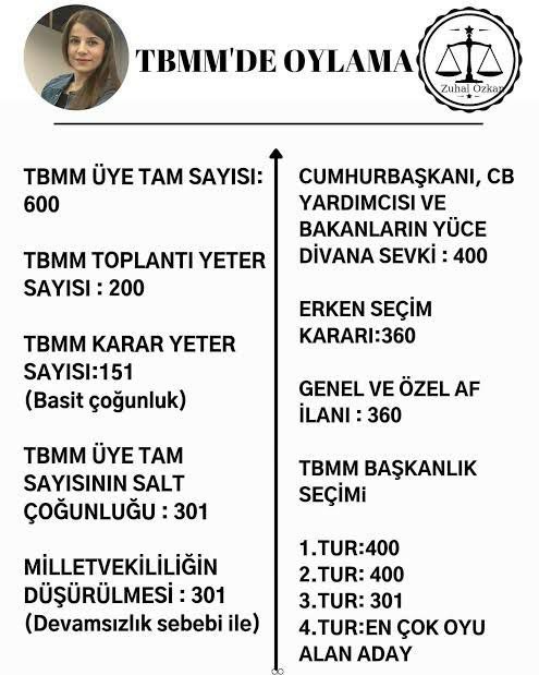 Gavi, Barbacoa, Picpoul.JPG