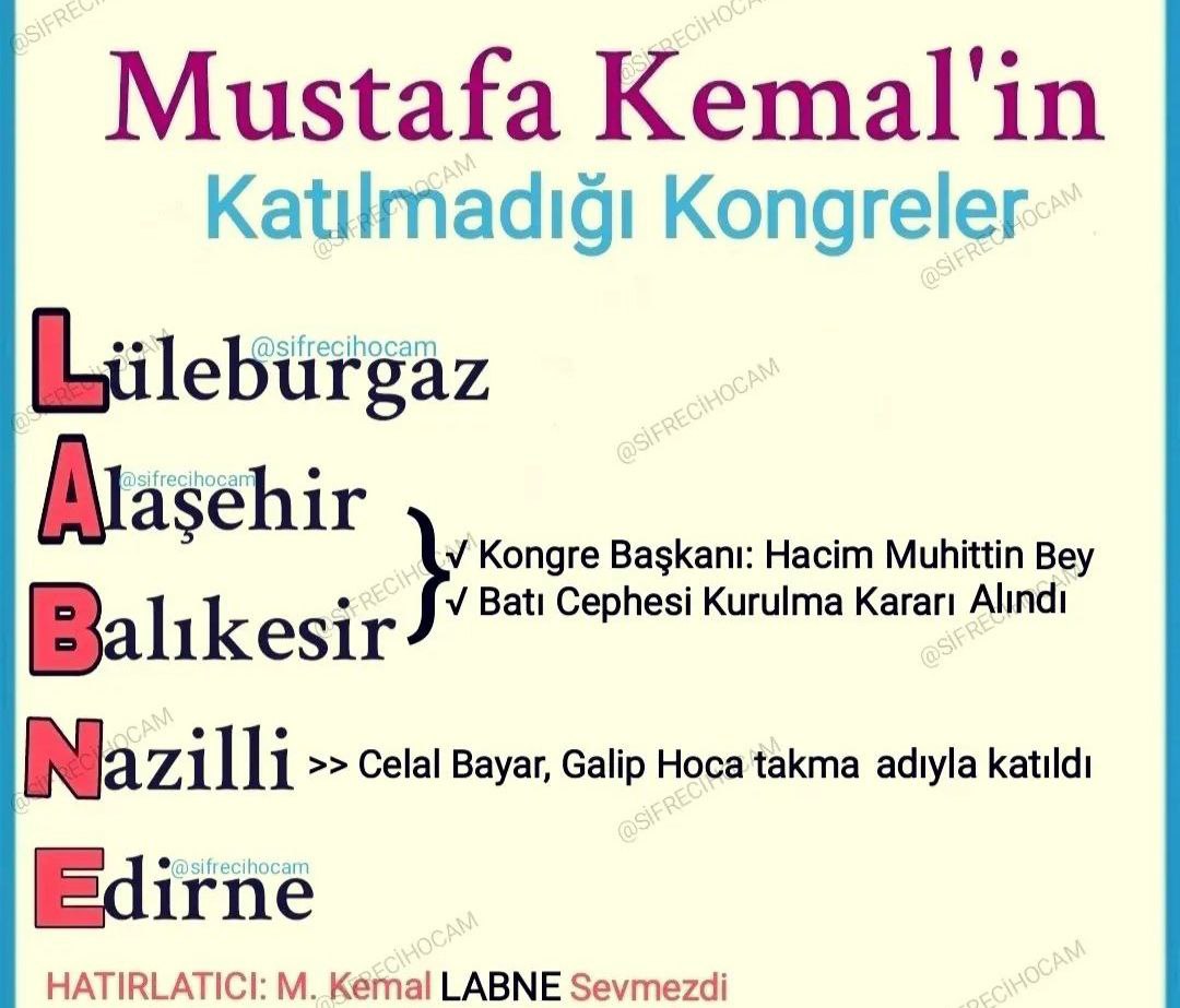 Hap Bilgi Görseli
