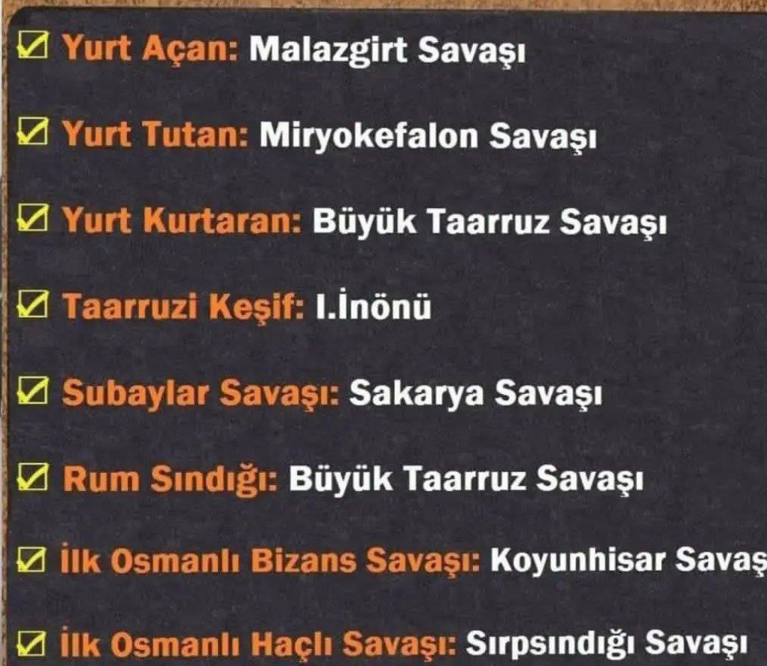 Hap Bilgi Görseli