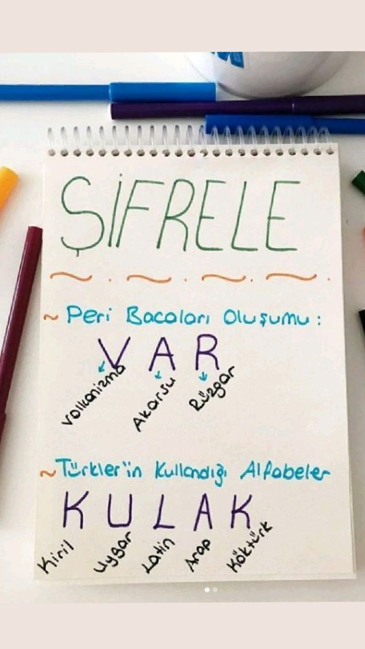 Sözlü Mülakat İle Alakalı Çıkabilecek Sorular