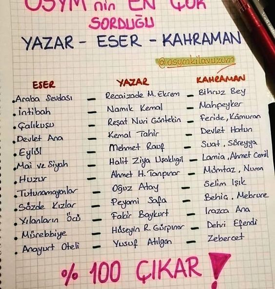Sözlü Mülakat İle Alakalı Çıkabilecek Sorular