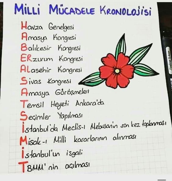 Hap Bilgi Görseli