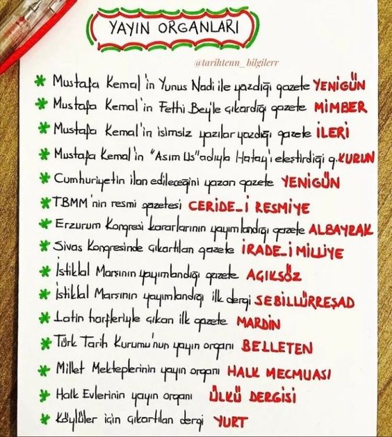 Hap Bilgi Görseli