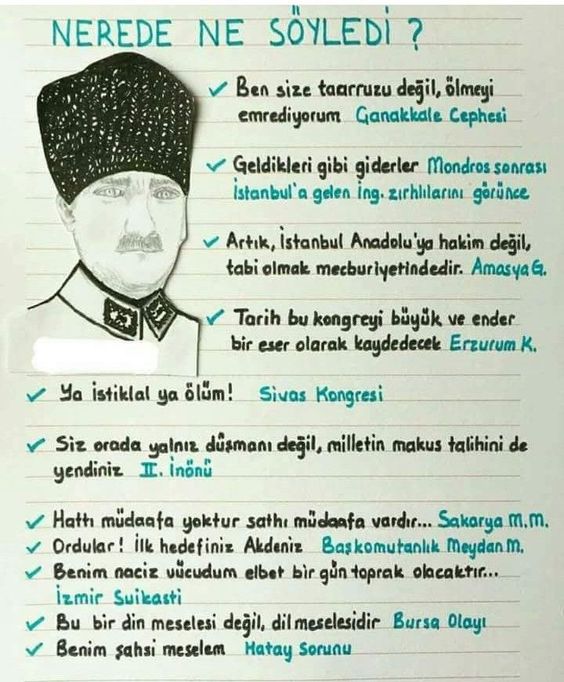 Hap Bilgi Görseli