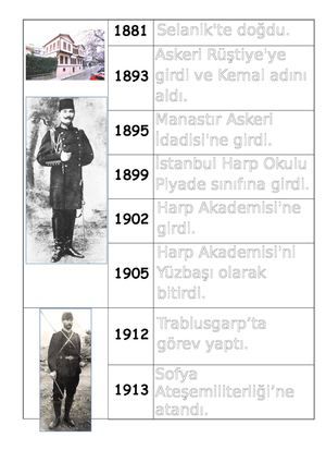 Hap Bilgi Görseli