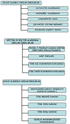 Hap Bilgi Görseli