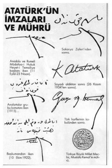 Hap Bilgi Görseli