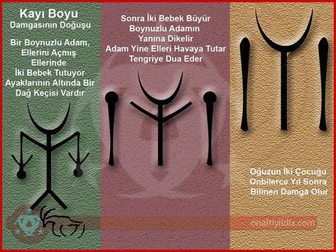 Sözlü Mülakat İle Alakalı Çıkabilecek Sorular