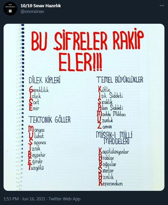 Sözlü Mülakat İle Alakalı Çıkabilecek Sorular