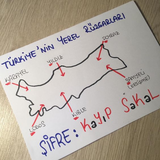 Sözlü Mülakat İle Alakalı Çıkabilecek Sorular