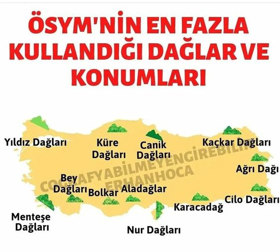 Sözlü Mülakat İle Alakalı Çıkabilecek Sorular