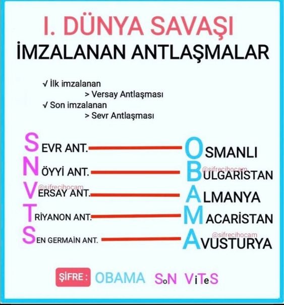 Sözlü Mülakat İle Alakalı Çıkabilecek Sorular