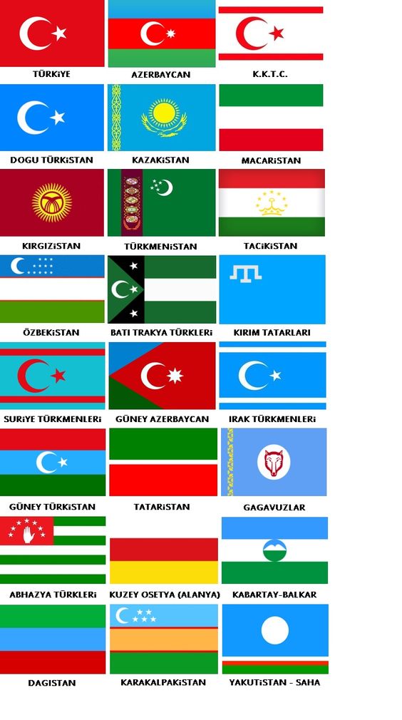 Sözlü Mülakat İle Alakalı Çıkabilecek Sorular