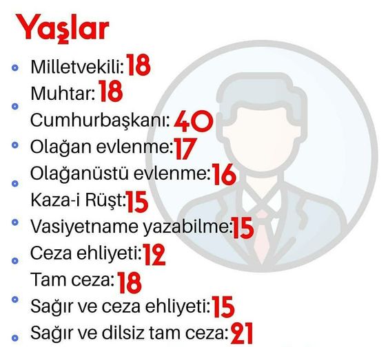 Sözlü Mülakat İle Alakalı Çıkabilecek Sorular