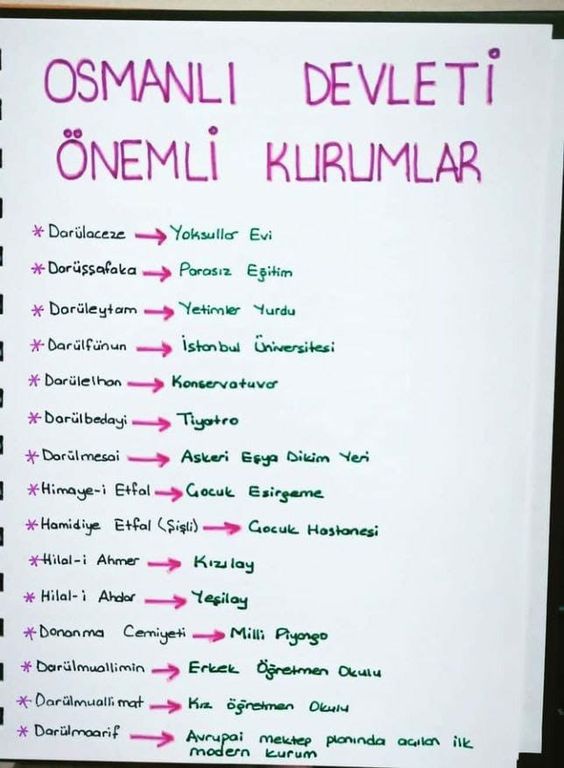 Sözlü Mülakat İle Alakalı Çıkabilecek Sorular