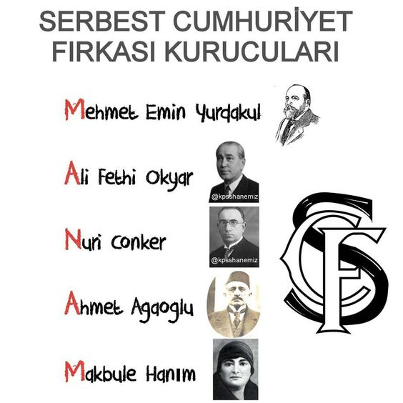 Sözlü Mülakat İle Alakalı Çıkabilecek Sorular