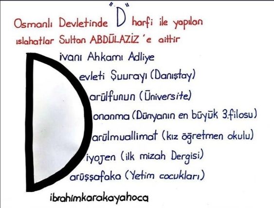 Sözlü Mülakat İle Alakalı Çıkabilecek Sorular