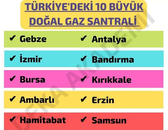 Sözlü Mülakat İle Alakalı Çıkabilecek Sorular