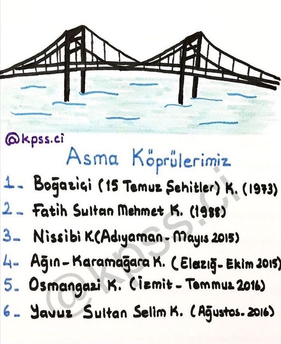 Sözlü Mülakat İle Alakalı Çıkabilecek Sorular