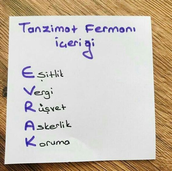 Sözlü Mülakat İle Alakalı Çıkabilecek Sorular