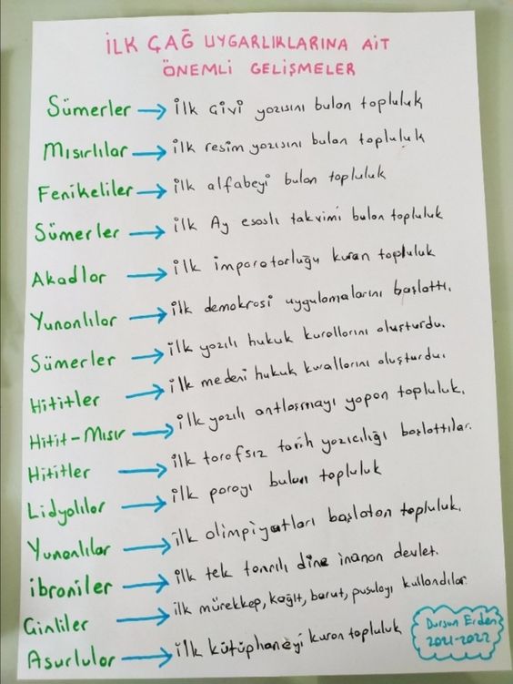 Sözlü Mülakat İle Alakalı Çıkabilecek Sorular
