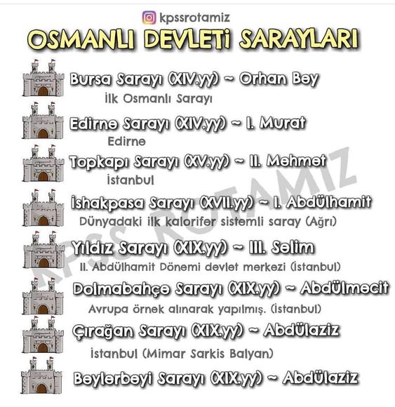 Sözlü Mülakat İle Alakalı Çıkabilecek Sorular