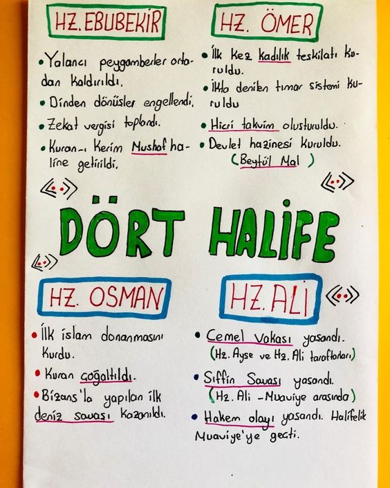 Sözlü Mülakat İle Alakalı Çıkabilecek Sorular