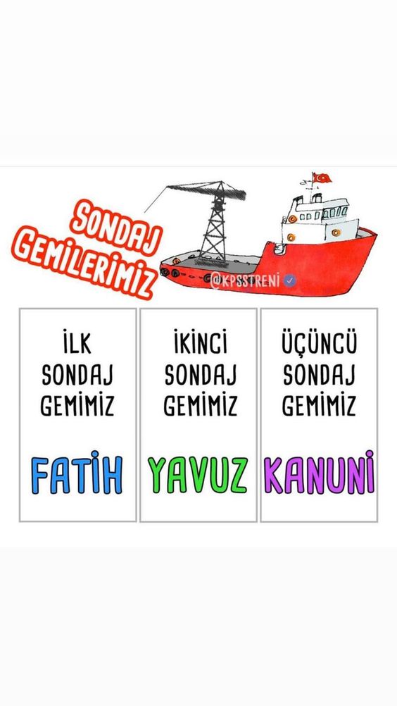 Sözlü Mülakat İle Alakalı Çıkabilecek Sorular