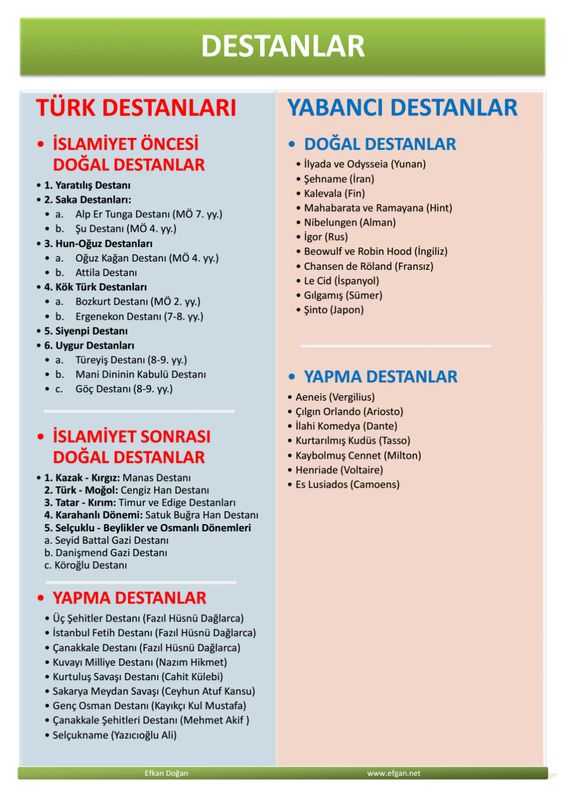 Sözlü Mülakat İle Alakalı Çıkabilecek Sorular
