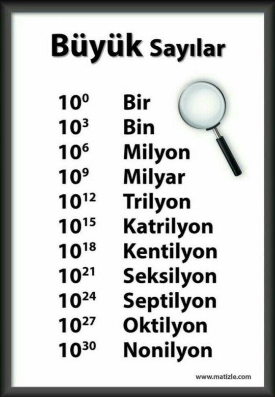 Sözlü Mülakat İle Alakalı Çıkabilecek Sorular