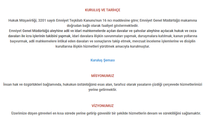 Hap Bilgi Görseli