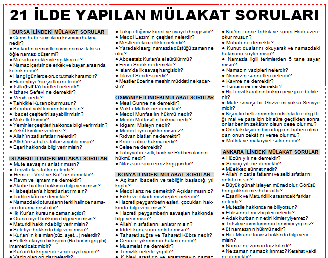 Sözlü Mülakat İle Alakalı Çıkabilecek Sorular