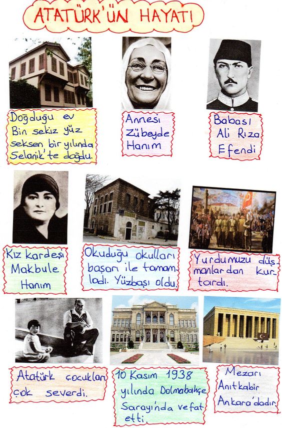 Hap Bilgi Görseli