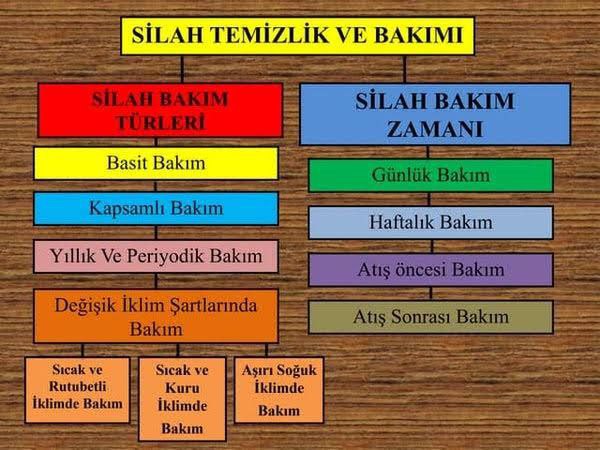 Sözlü Mülakat İle Alakalı Çıkabilecek Sorular