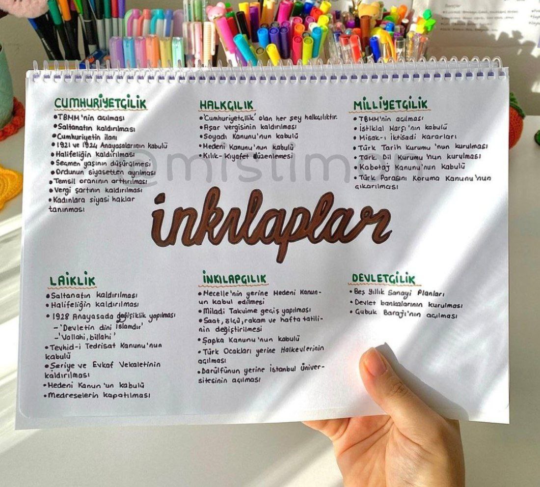Sözlü Mülakat İle Alakalı Çıkabilecek Sorular